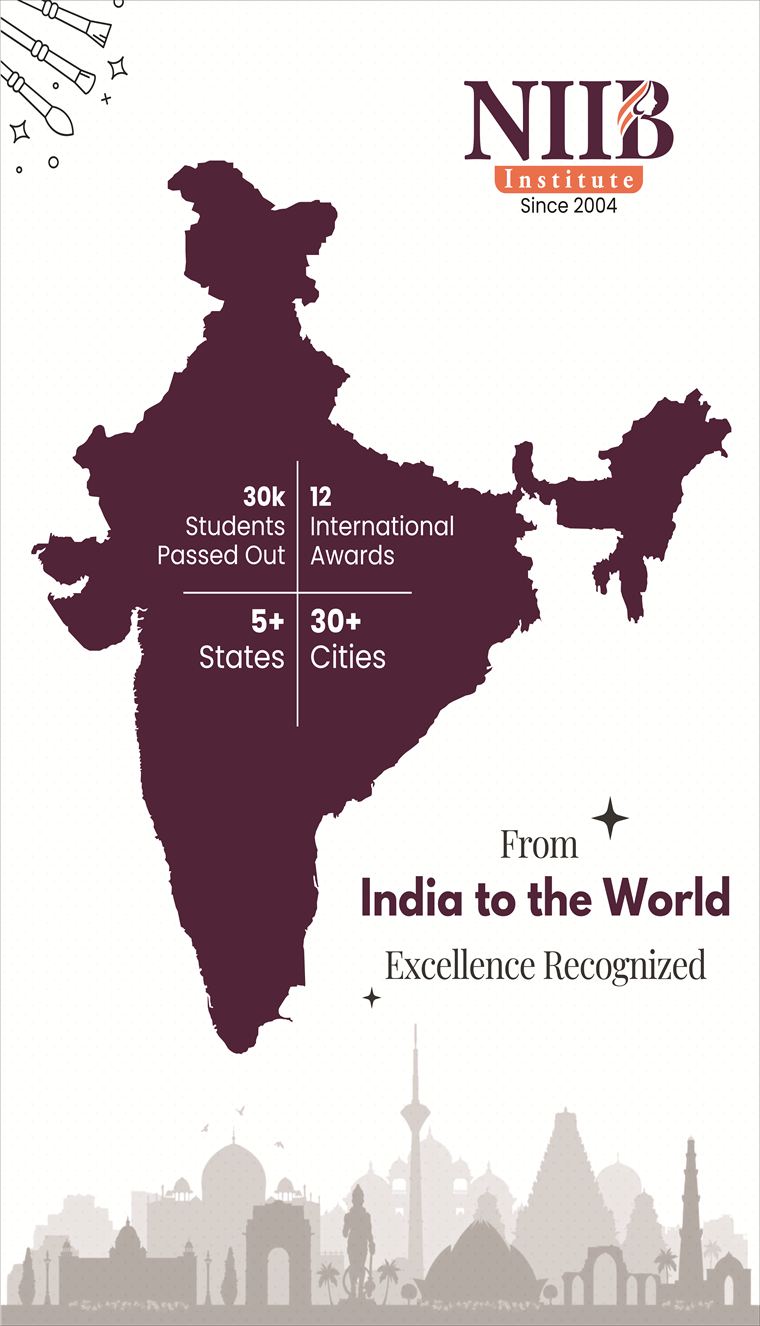 Our Mission — NIIB Institute